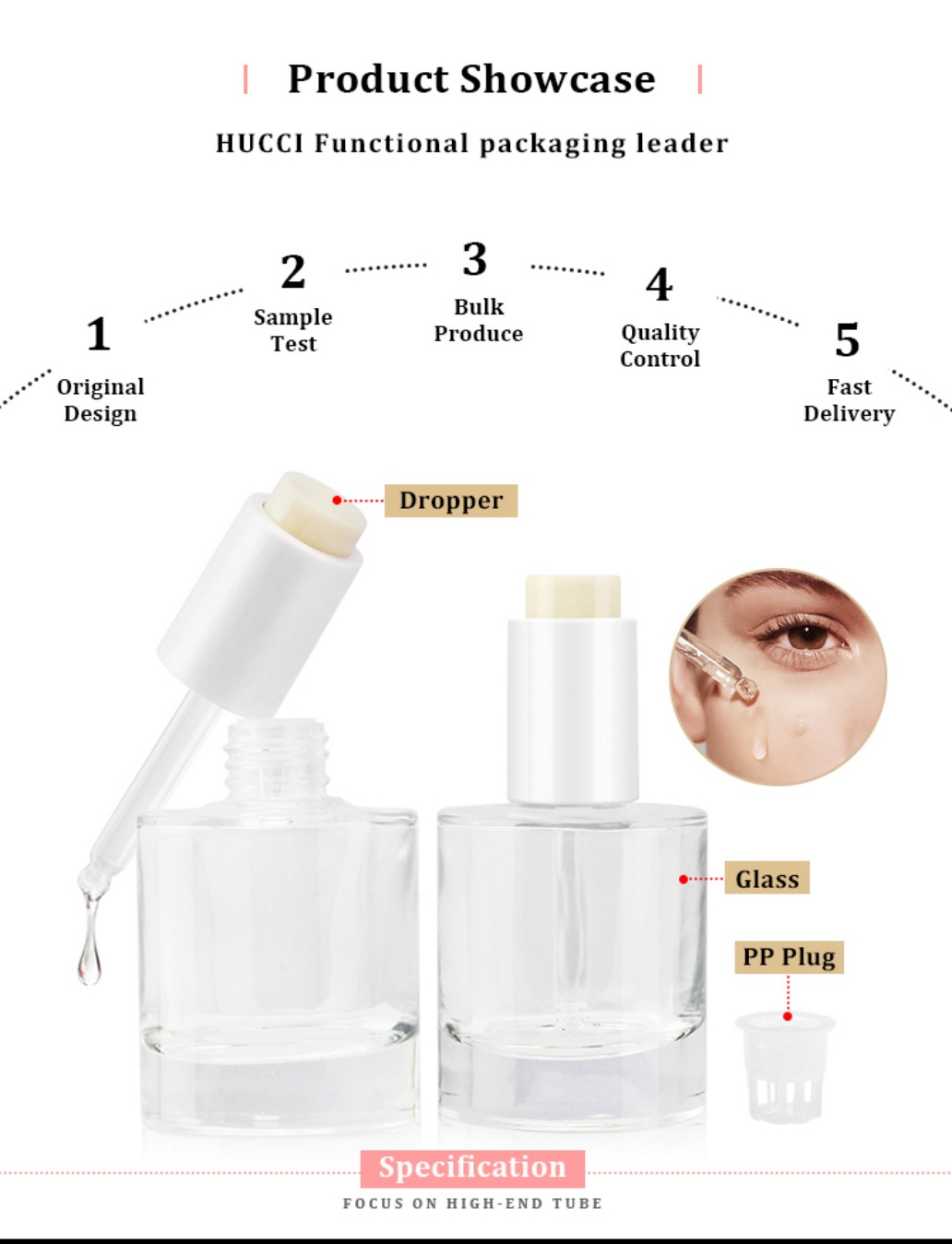 HUCCI 50ml Glass Dropper Bottle with PP Plug OEM Manufacturing Process & Application Demo HUCCI 50ml Glass Dropper Bottle with PP Plug OEM Manufacturing Process & Application Demo