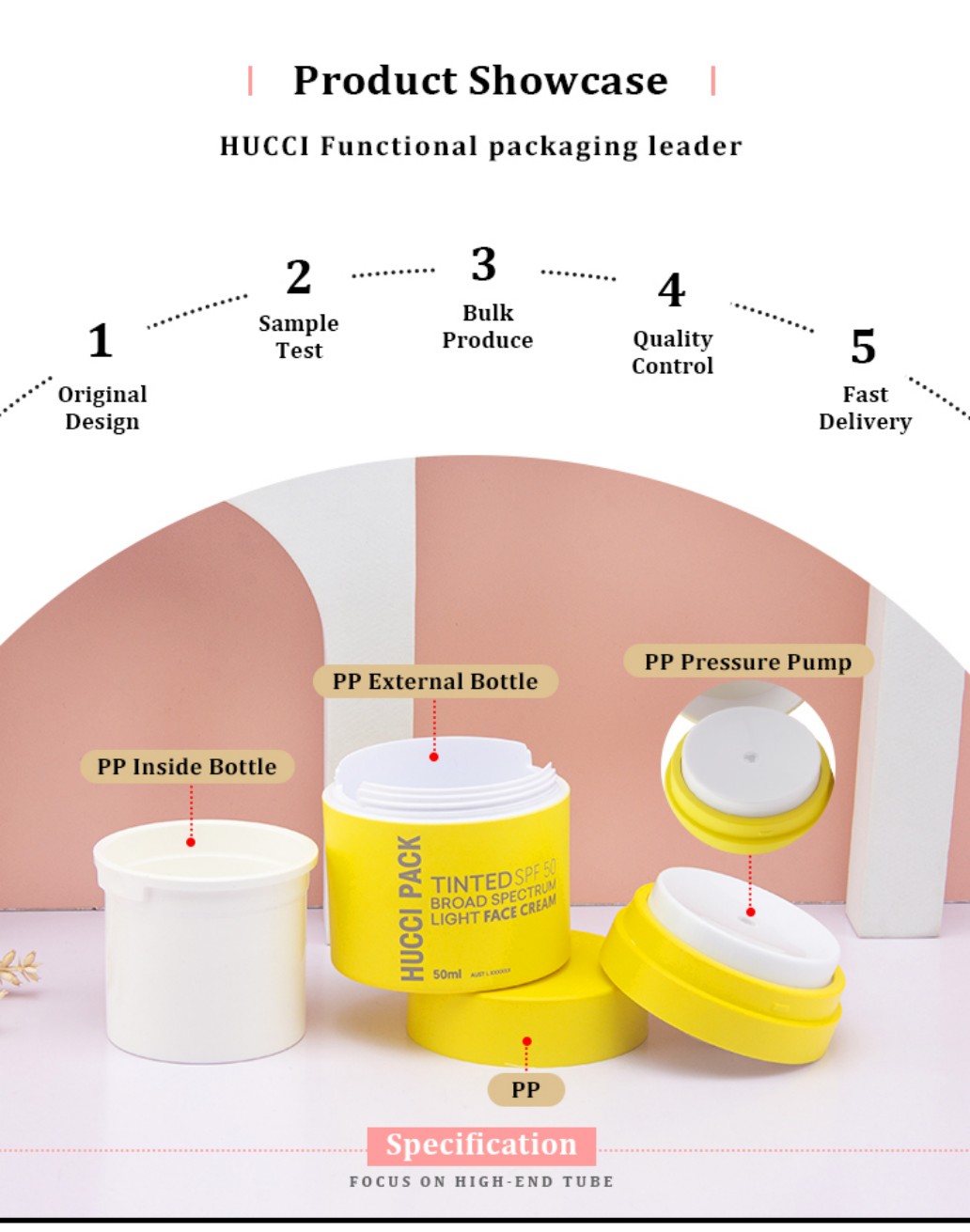 HUCCI 50ml Yellow PP Airless Pump Face Cream Jar with Inner Bottle OEM Manufacturing Process HUCCI 50ml Yellow PP Airless Pump Face Cream Jar with Inner Bottle OEM Manufacturing Process