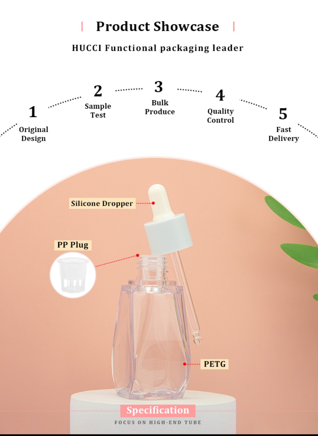 HUCCI 50ml Polygonal PETG Dropper Bottle Silicone Dropper PP Plug OEM Manufacturing Process Specification HUCCI 50ml Polygonal PETG Dropper Bottle Silicone Dropper PP Plug OEM Manufacturing Process Specification