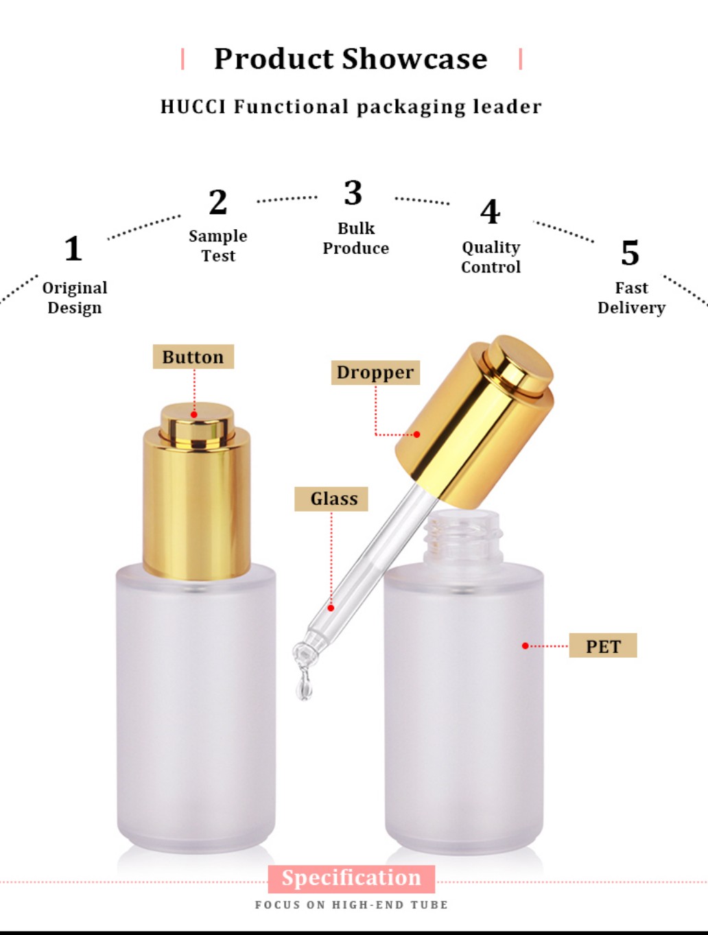 HUCCI 50ml Frosted PET Dropper Bottle Gold Press Cap Glass Pipette OEM Manufacturing Process Specification HUCCI 50ml Frosted PET Dropper Bottle Gold Press Cap Glass Pipette OEM Manufacturing Process Specification