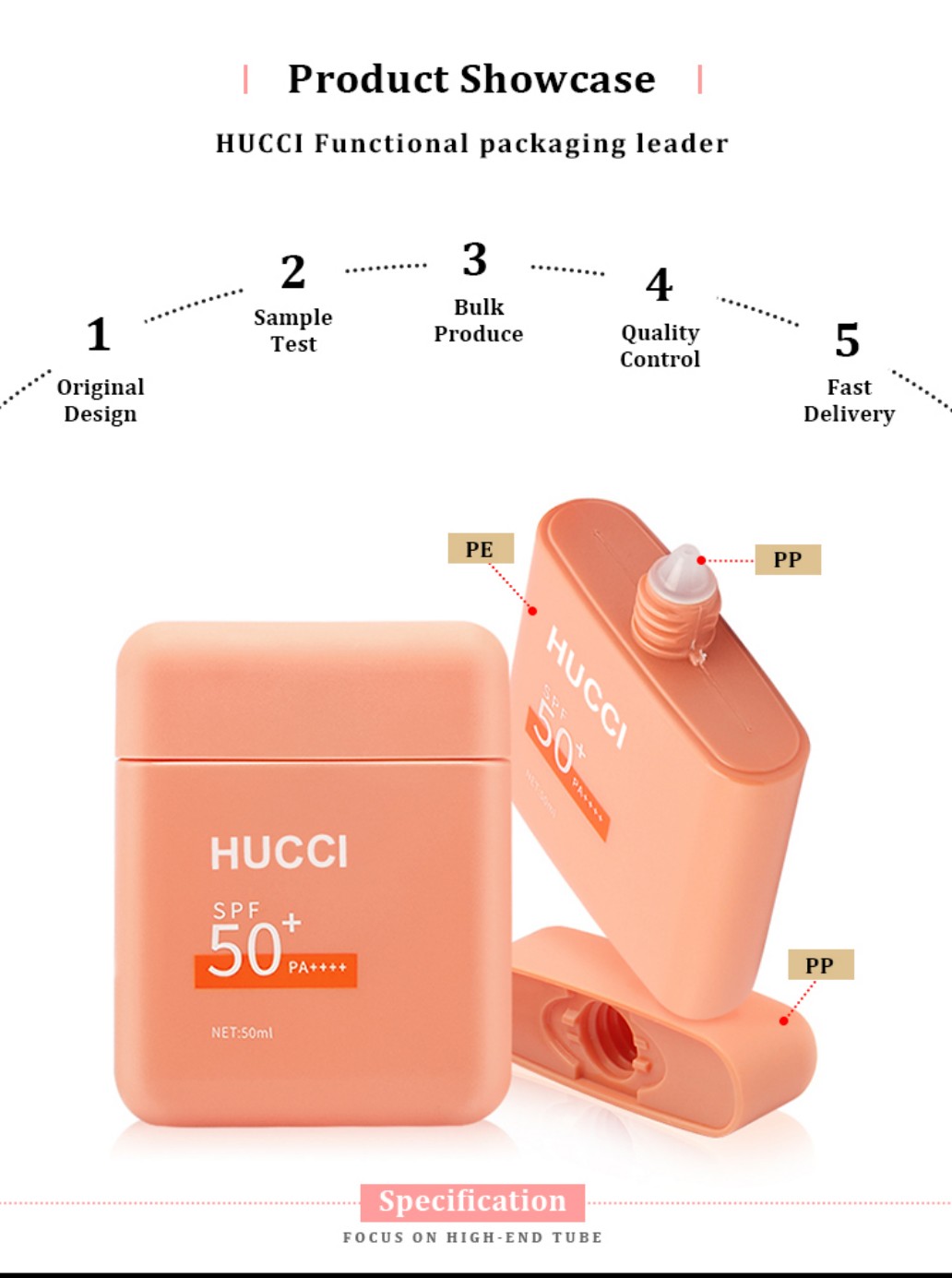 HUCCI 50ml Pink PE Square Sunscreen Cream Bottle with PP Nozzle & Cap OEM Manufacturing Process Specification HUCCI 50ml Pink PE Square Sunscreen Cream Bottle with PP Nozzle & Cap OEM Manufacturing Process Specification