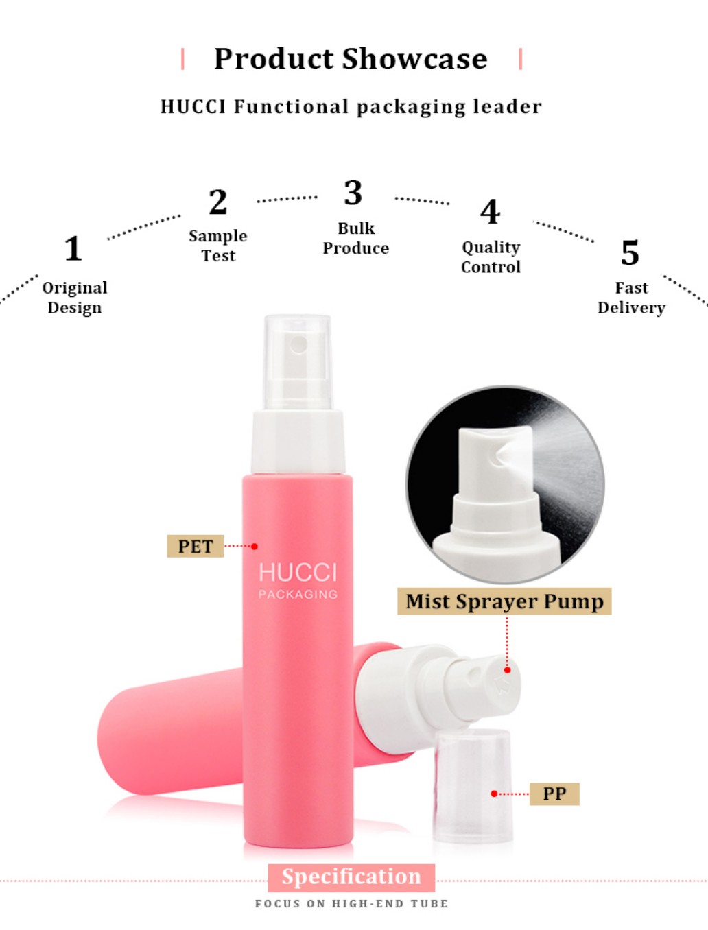 HUCCI Pink PET Mist Spray Bottle with Mist Sprayer Pump & PP Cap OEM Manufacturing Process with Spray Effect Demo HUCCI Pink PET Mist Spray Bottle with Mist Sprayer Pump & PP Cap OEM Manufacturing Process with Spray Effect Demo