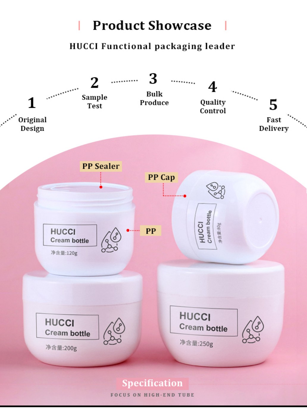 HUCCI White PP Cream Jars with PP Cap & PP Sealer OEM Manufacturing Process Specification HUCCI White PP Cream Jars with PP Cap & PP Sealer OEM Manufacturing Process Specification