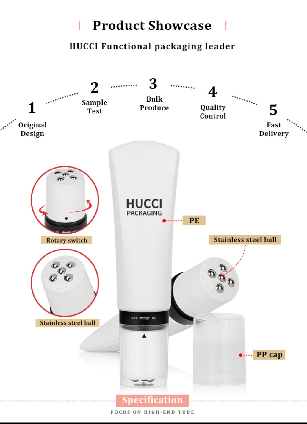 HUCCI 100ml PE Body Massage Tube with 5 Stainless Steel Roller Balls, Rotary Switch & PP Cap OEM Manufacturing Process Specification