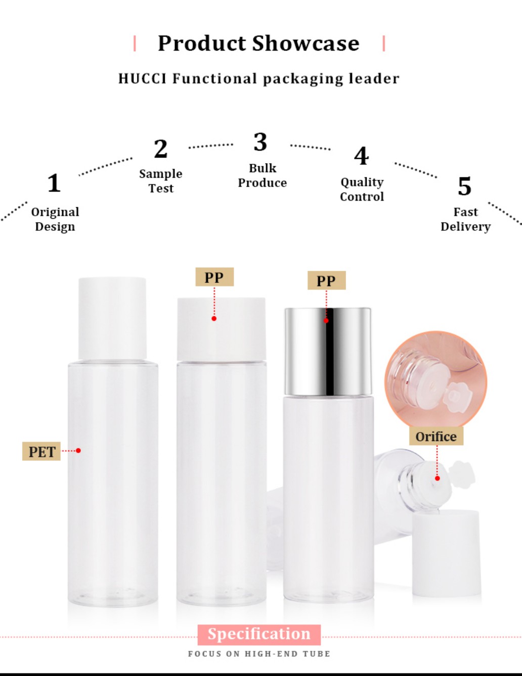 Clear PET Cosmetic Toner Bottles with PP Caps & Orifice Reducer OEM Manufacturing Process Specification Clear PET Cosmetic Toner Bottles with PP Caps & Orifice Reducer OEM Manufacturing Process Specification