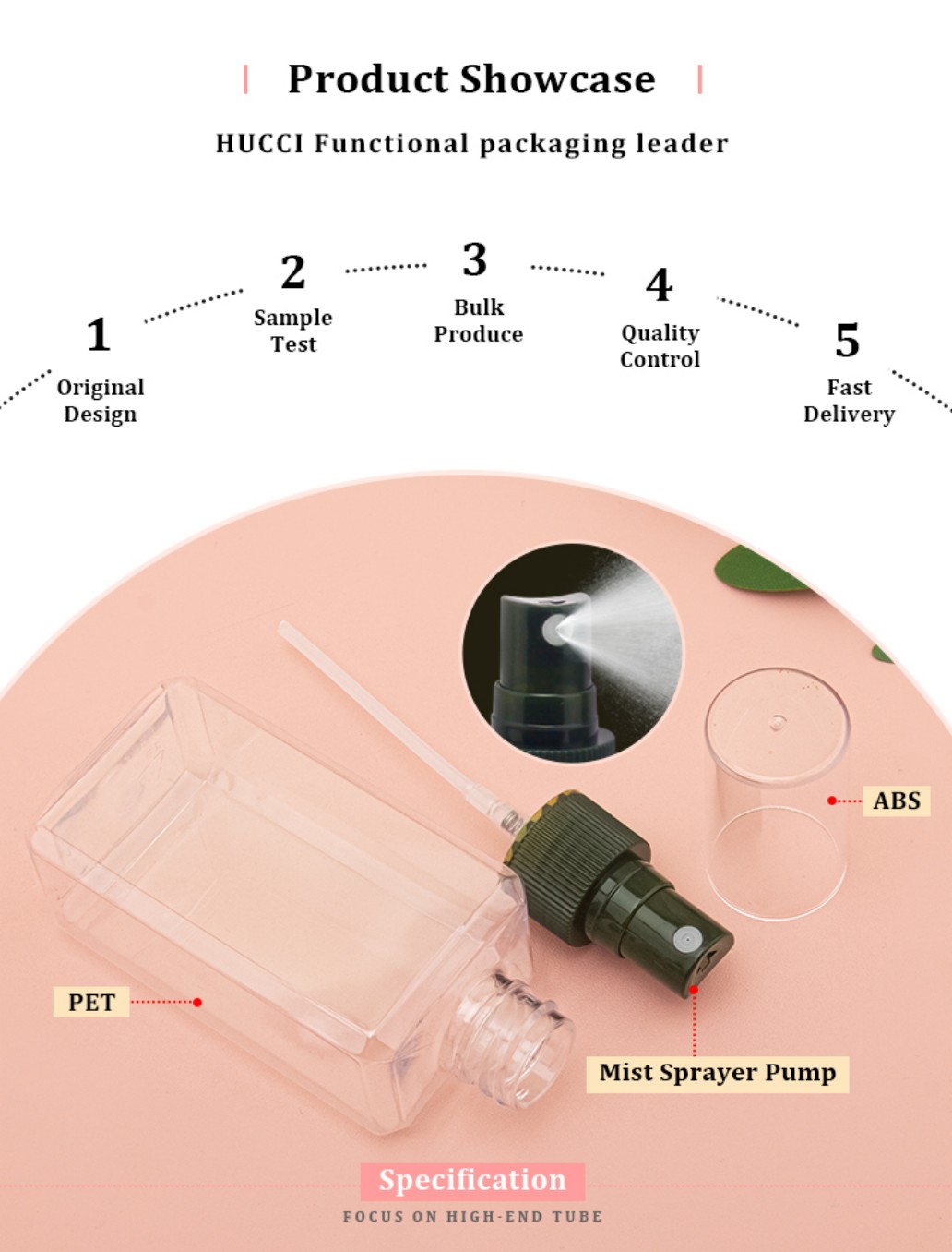 HUCCI 100ml PET fine mist spray bottle packaging with black sprayer pump and ABS clear cap product showcase HUCCI 100ml PET fine mist spray bottle packaging with black sprayer pump and ABS clear cap product showcase