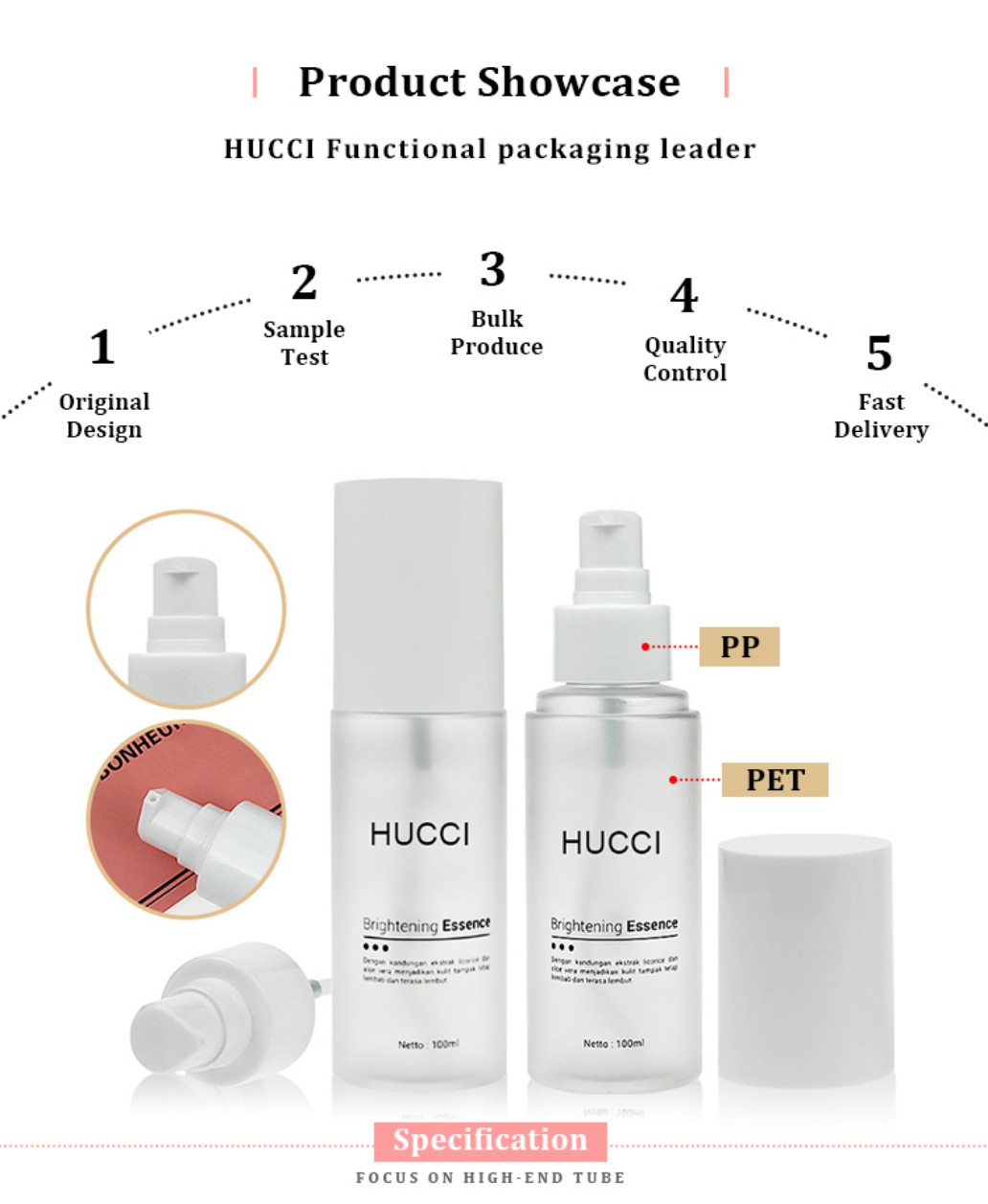 HUCCI 50ml Frosted PET Bottle Production Flowchart with ABS Pump Details, Quality Control and Fast Delivery for Wholesale Custom Orders. HUCCI 50ml Frosted PET Bottle Production Flowchart with ABS Pump Details, Quality Control and Fast Delivery for Wholesale Custom Orders.
