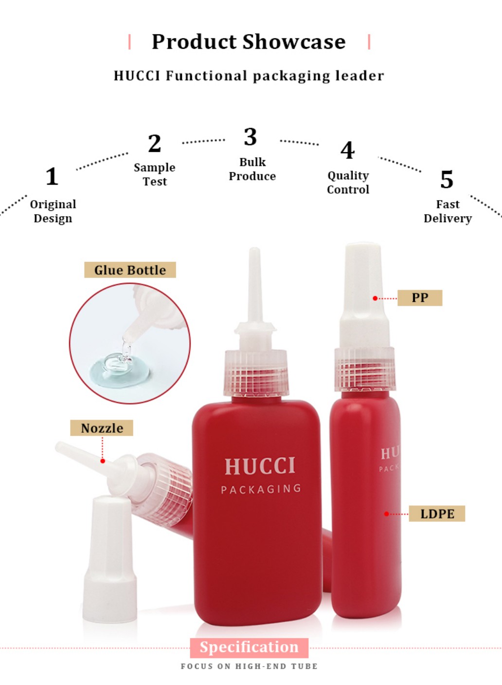 HUCCI 100ml LDPE Glue Bottle Product Showcase with PP Nozzle, Highlighting OEM/ODM Custom Wholesale Service. HUCCI 100ml LDPE Glue Bottle Product Showcase with PP Nozzle, Highlighting OEM/ODM Custom Wholesale Service.