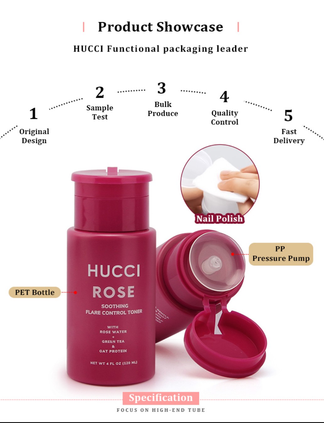 HUCCI 120ml Red PET Pressure Pump Bottle Product Showcase, Highlighting Custom OEM/ODM Wholesale Service. HUCCI 120ml Red PET Pressure Pump Bottle Product Showcase, Highlighting Custom OEM/ODM Wholesale Service.