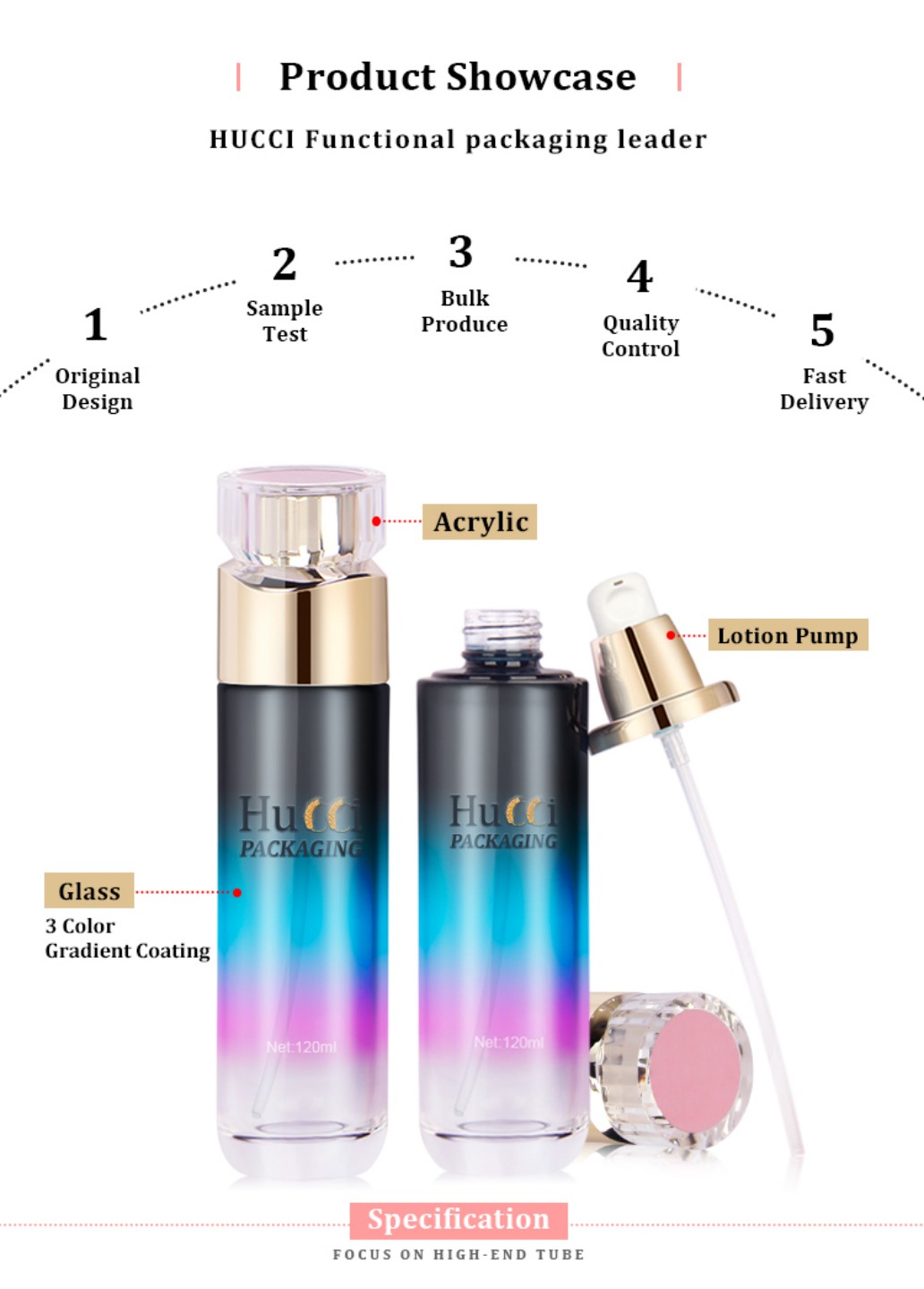 HUCCI 120ml Gradient Glass Lotion Bottle Product Showcase, Featuring 3 Color Coating, Acrylic Cap and Gold Pump for Custom OEM/ODM Wholesale. HUCCI 120ml Gradient Glass Lotion Bottle Product Showcase, Featuring 3 Color Coating, Acrylic Cap and Gold Pump for Custom OEM/ODM Wholesale.