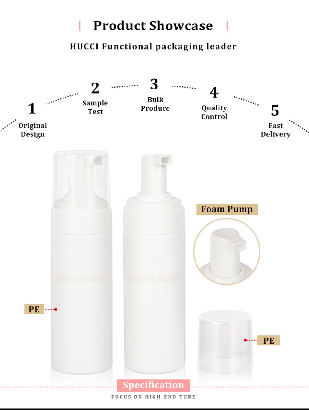 HUCCI 150ml White PE Foam Pump Bottle Product Showcase Highlighting Custom OEM/ODM Wholesale Services.