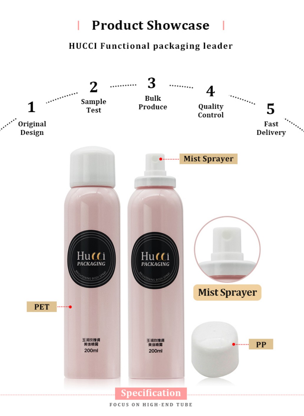HUCCI 200ml Pink PET Body Spray Bottle Product Showcase with Mist Sprayer and PP Cap, Custom OEM/ODM Wholesale Services. HUCCI 200ml Pink PET Body Spray Bottle Product Showcase with Mist Sprayer and PP Cap, Custom OEM/ODM Wholesale Services.