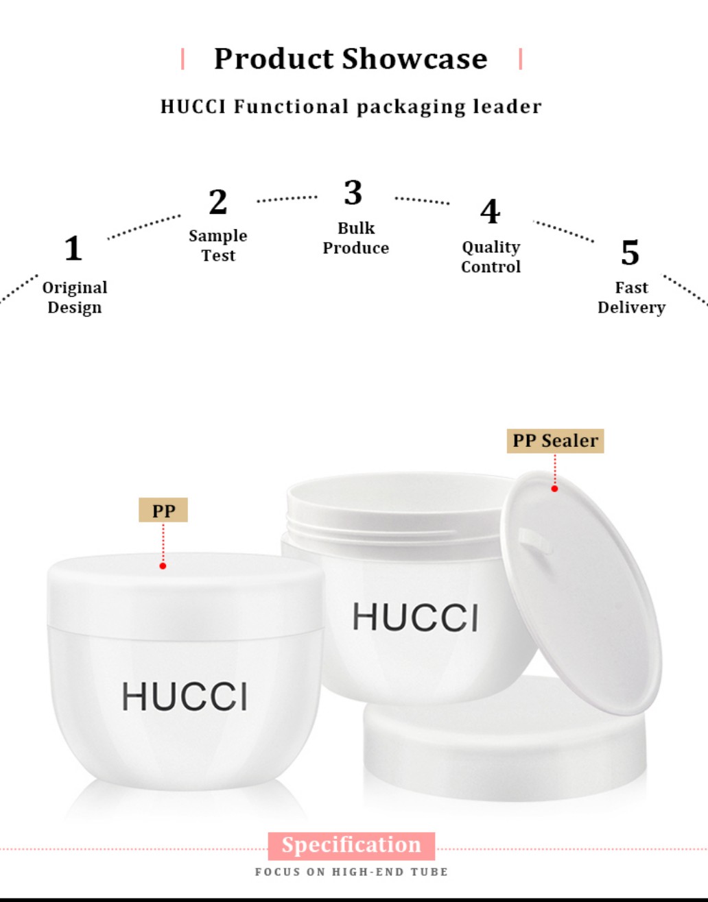 HUCCI 250ml White PP Cream Jar Product Showcase with PP Sealer, Highlighting Custom OEM/ODM Wholesale Services. HUCCI 250ml White PP Cream Jar Product Showcase with PP Sealer, Highlighting Custom OEM/ODM Wholesale Services.