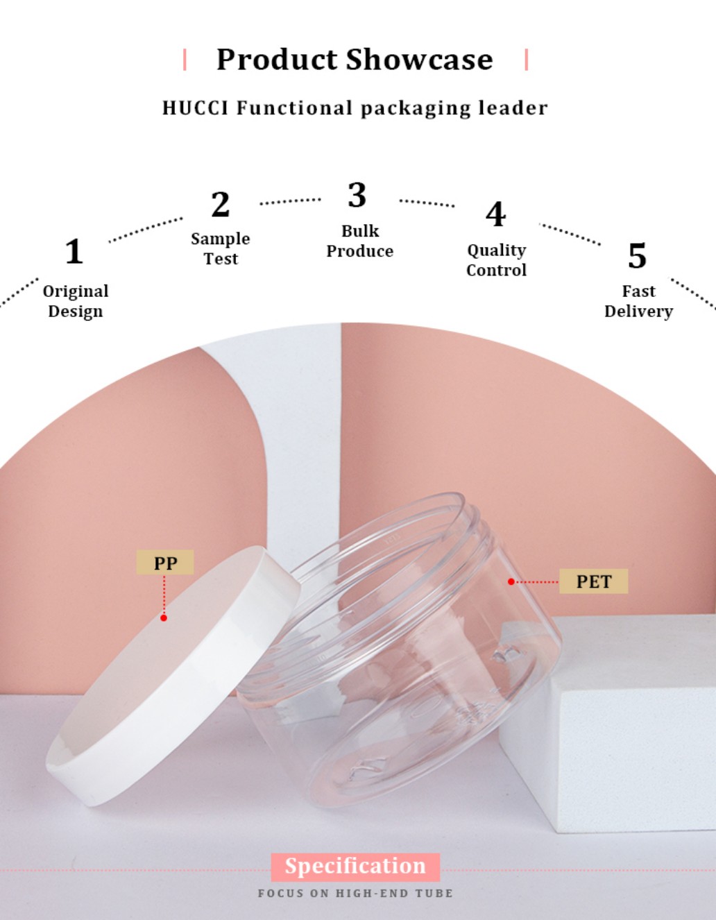 HUCCI 250g Clear PET Cosmetic Jar Product Showcase with White PP Lid, Highlighting Custom OEM/ODM Wholesale Services. HUCCI 250g Clear PET Cosmetic Jar Product Showcase with White PP Lid, Highlighting Custom OEM/ODM Wholesale Services.
