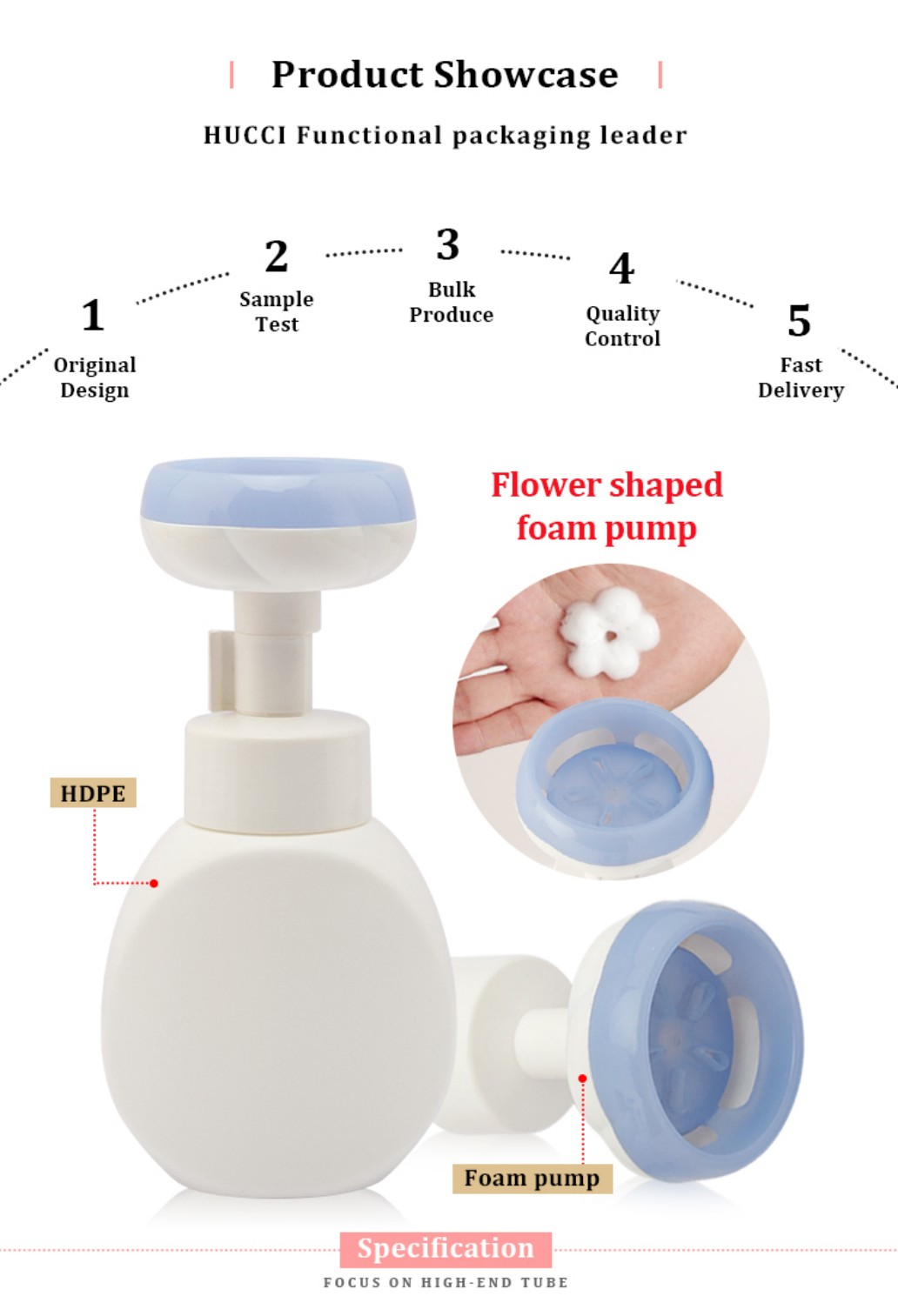 HUCCI 250ml HDPE Foam Pump Bottle Product Showcase Highlighting Unique Flower Foam Feature and Custom OEM/ODM Wholesale Services.