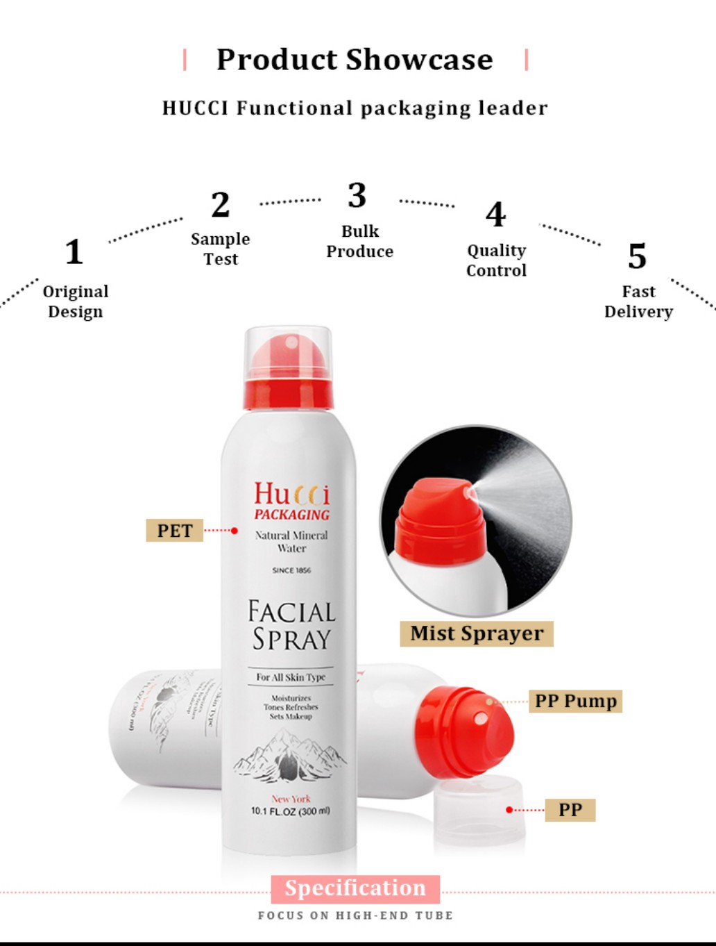 HUCCI 300ml White PET Facial Spray Bottle Product Showcase with Mist Pump, Highlighting Custom OEM/ODM Wholesale Services. HUCCI 300ml White PET Facial Spray Bottle Product Showcase with Mist Pump, Highlighting Custom OEM/ODM Wholesale Services.