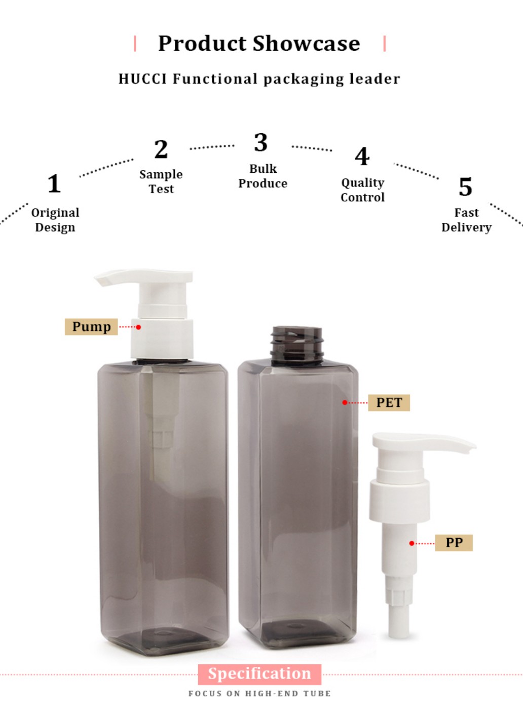 HUCCI 300ml Grey PET Lotion Pump Bottle Product Showcase, Highlighting Custom OEM/ODM Wholesale Services. HUCCI 300ml Grey PET Lotion Pump Bottle Product Showcase, Highlighting Custom OEM/ODM Wholesale Services.