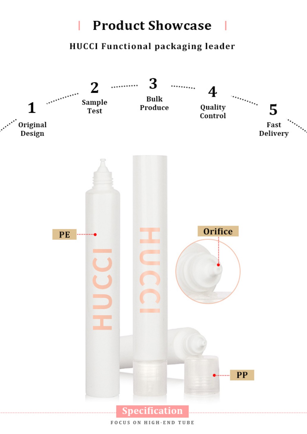 HUCCI 3-10ml White PE Tube Product Showcase with PP Cap and Nozzle, Highlighting Custom OEM/ODM Wholesale Services. HUCCI 3-10ml White PE Tube Product Showcase with PP Cap and Nozzle, Highlighting Custom OEM/ODM Wholesale Services.