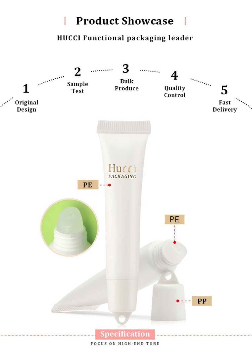 HUCCI White PE Tube Product Showcase with PP Hanging Cap, Highlighting Custom OEM/ODM Wholesale Services. HUCCI White PE Tube Product Showcase with PP Hanging Cap, Highlighting Custom OEM/ODM Wholesale Services.