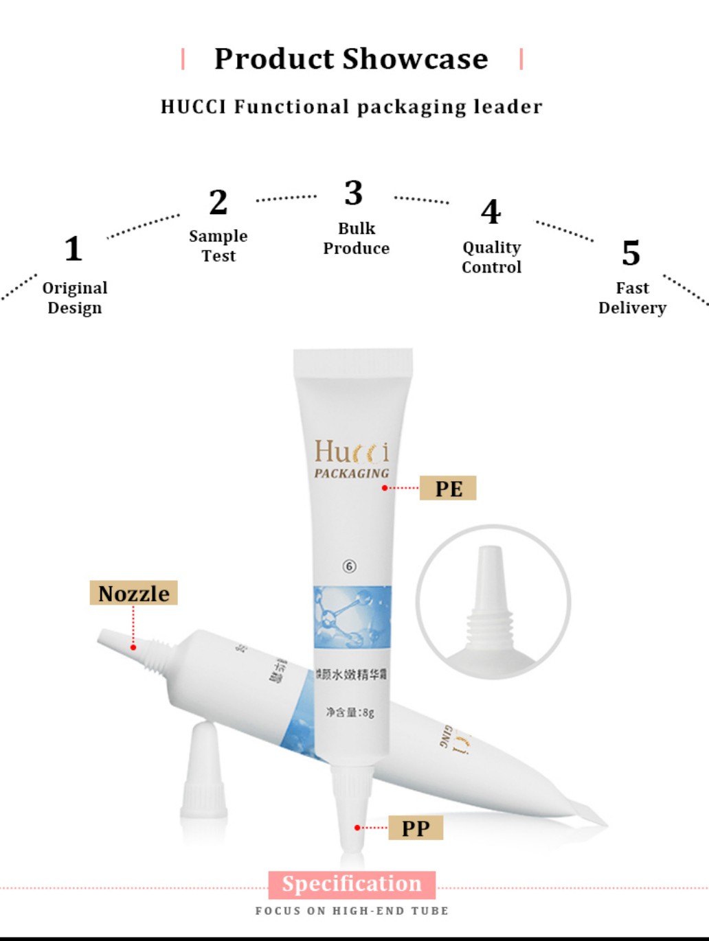 HUCCI White PE Tube Product Showcase with Nozzle and PP Cap, Highlighting Custom OEM/ODM Wholesale Services. HUCCI White PE Tube Product Showcase with Nozzle and PP Cap, Highlighting Custom OEM/ODM Wholesale Services.